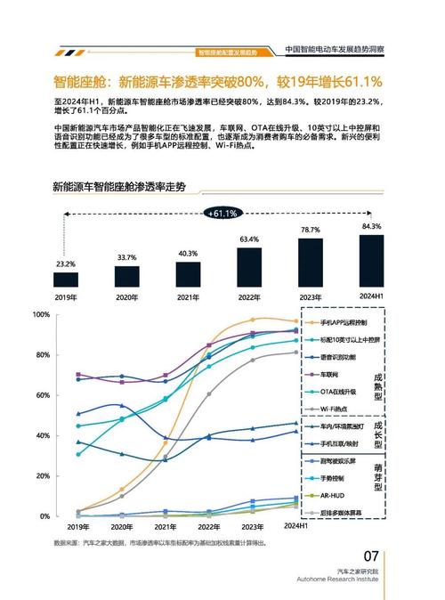 东莞233起亚对未来市场的预测，名爵汽车品牌文化的传播